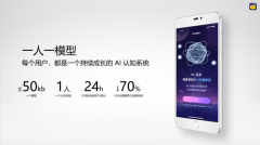 <b>立即AI以“理解替代保举”为核</b>